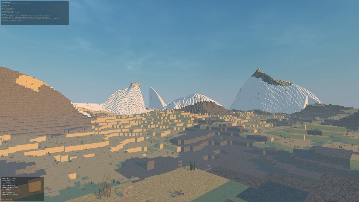 Featured image for Cubus
